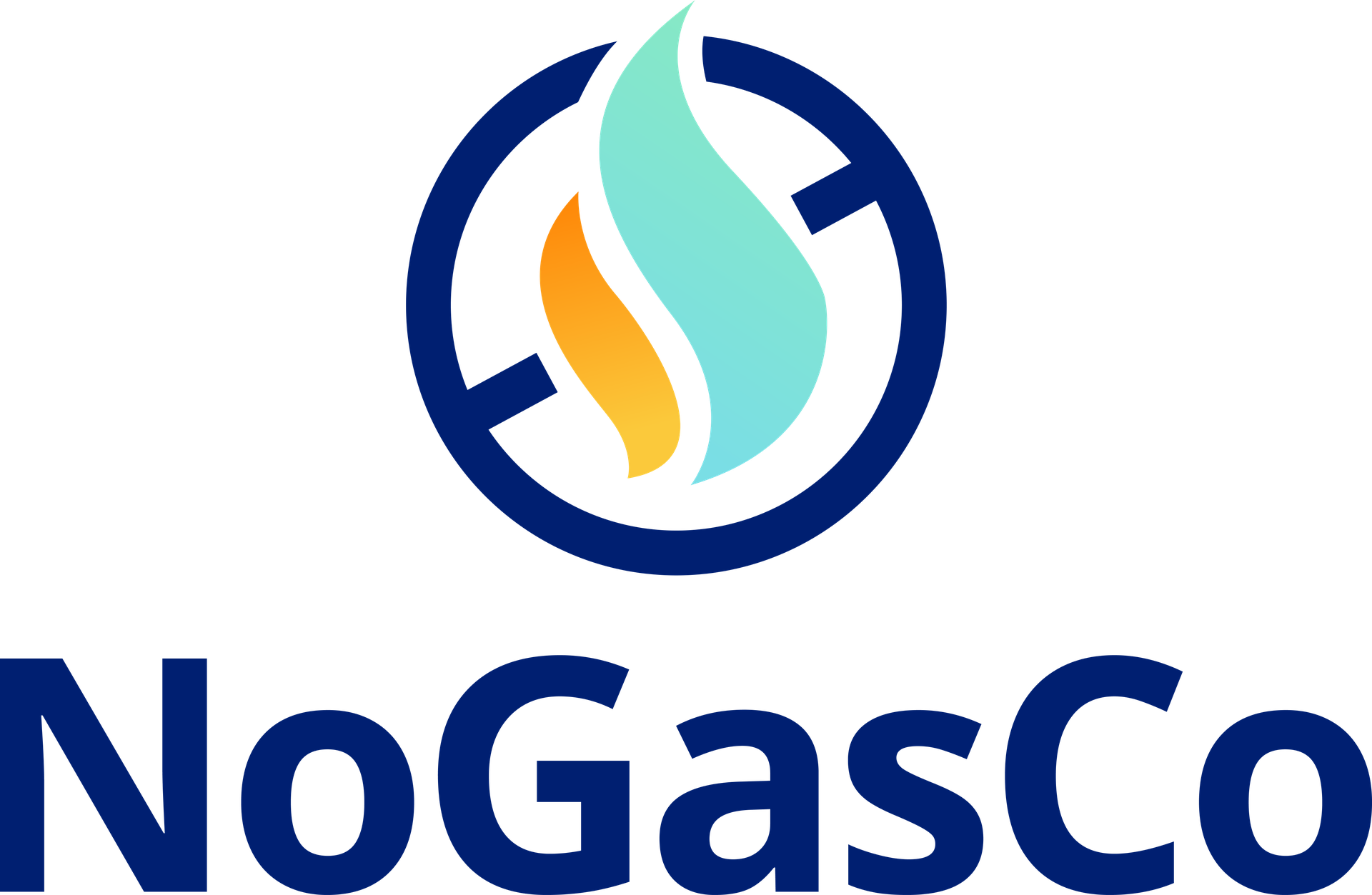 NoGasCo